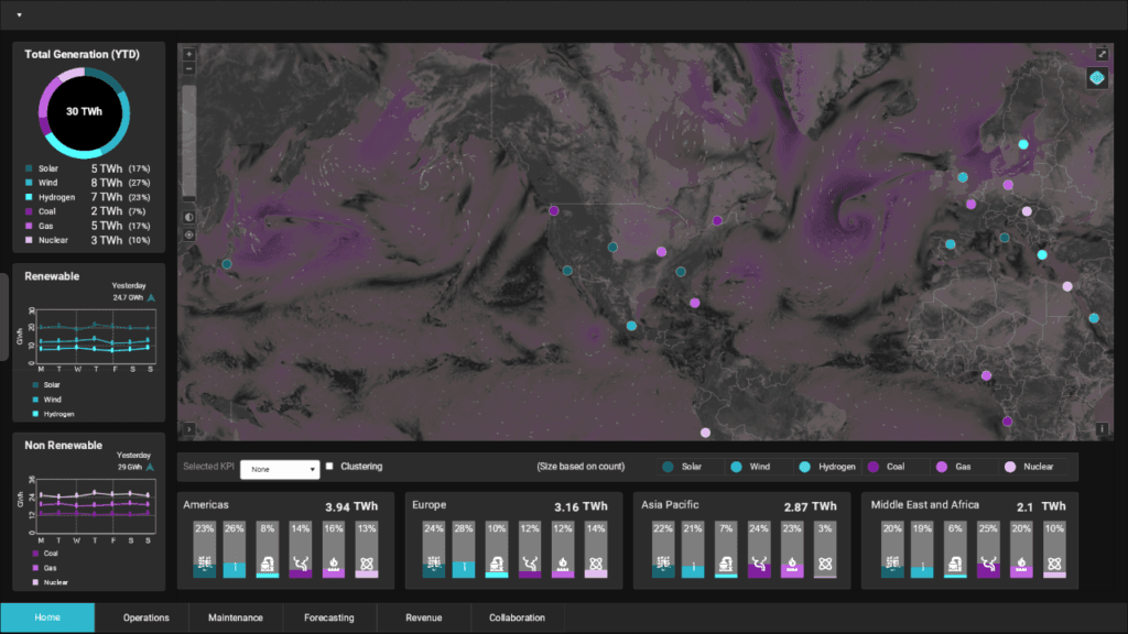 CONNECT visualization - AVEVA Select Brasil